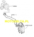 Obrazek 2 dla: PRZEWÓD TURBO  INTERCOOLER ALFA ROMEO 147 1.9 JTD, GT 1.9 JTD
